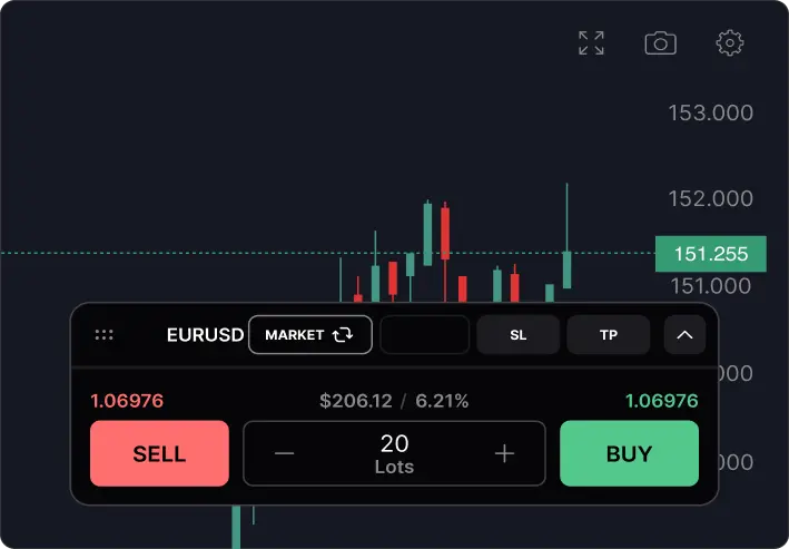 Multi-Asset Management: Why the Best Forex CRM Is Built for More Than Just FX