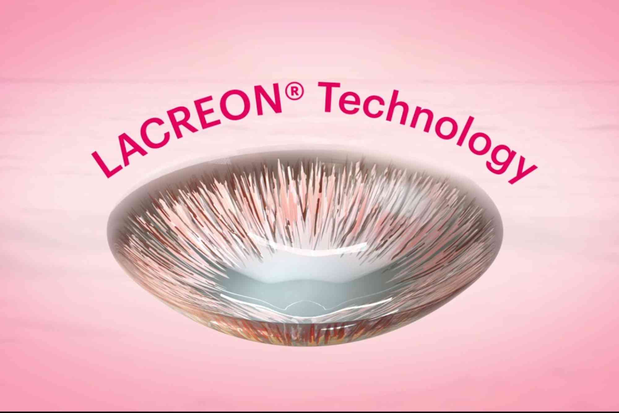 Lacreon Technology