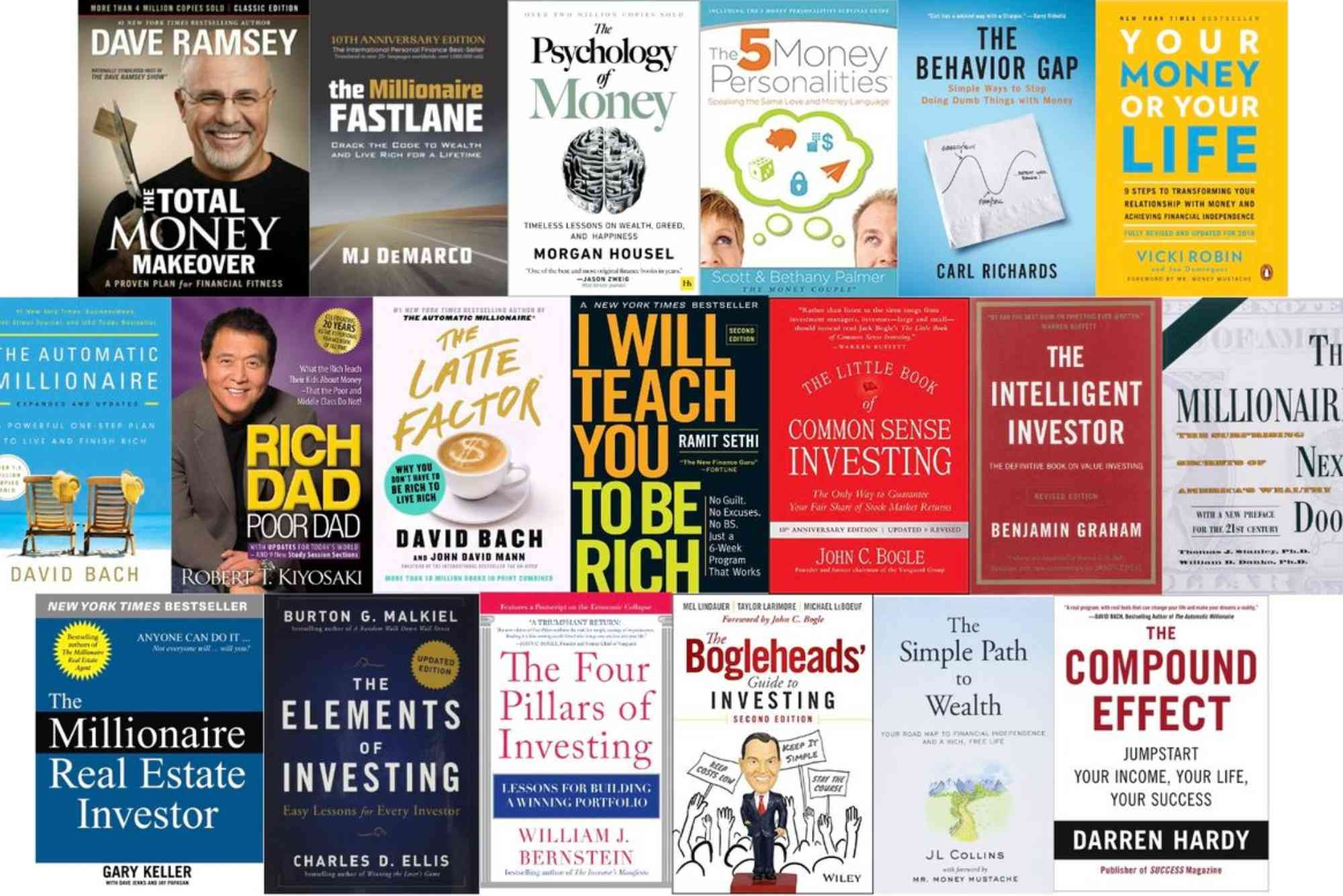 Best Finance Books For Teens