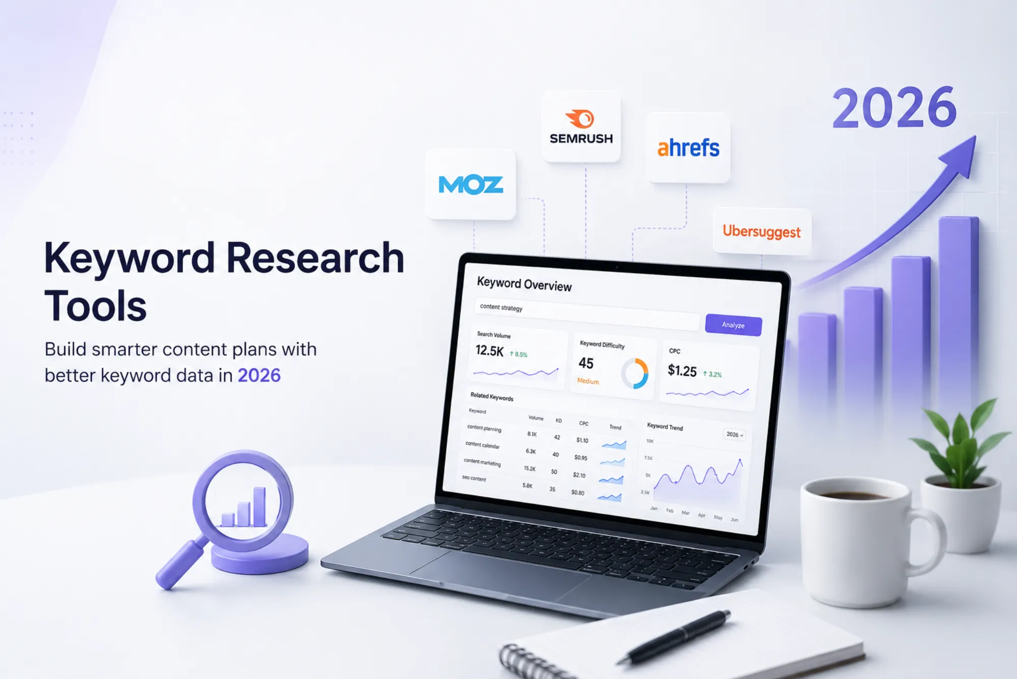 Best Keyword Research Tools for Content Teams building faster content plans with better keyword data in 2026